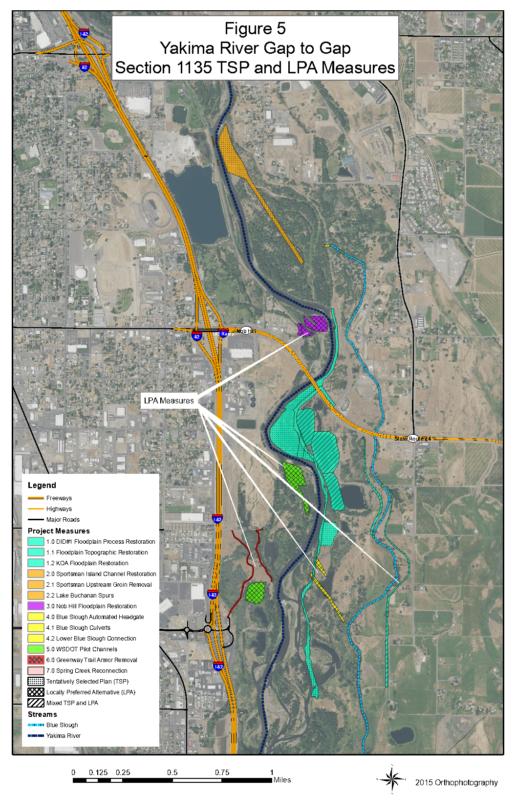 Figure 5 1135 TSP Actions and LPA