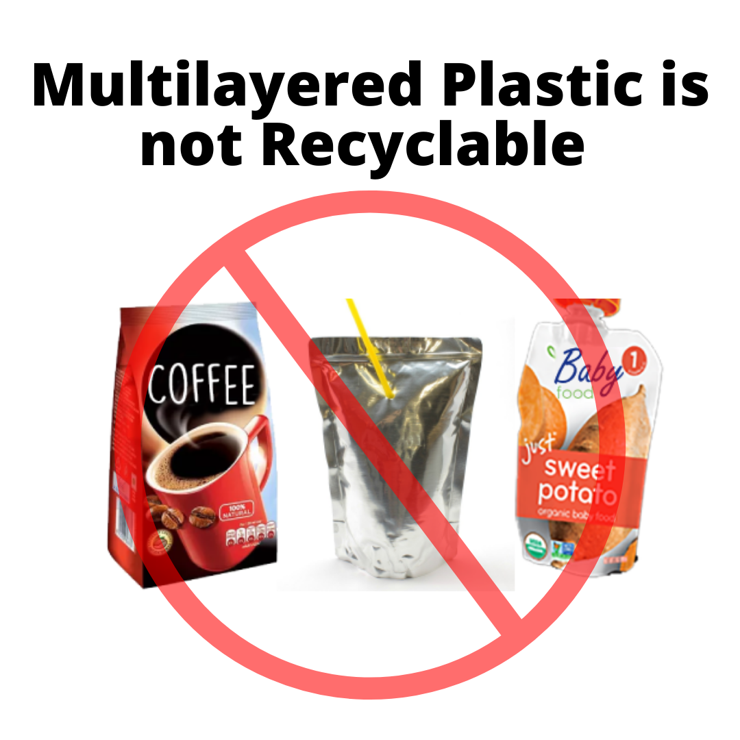 Multilayered Plastic