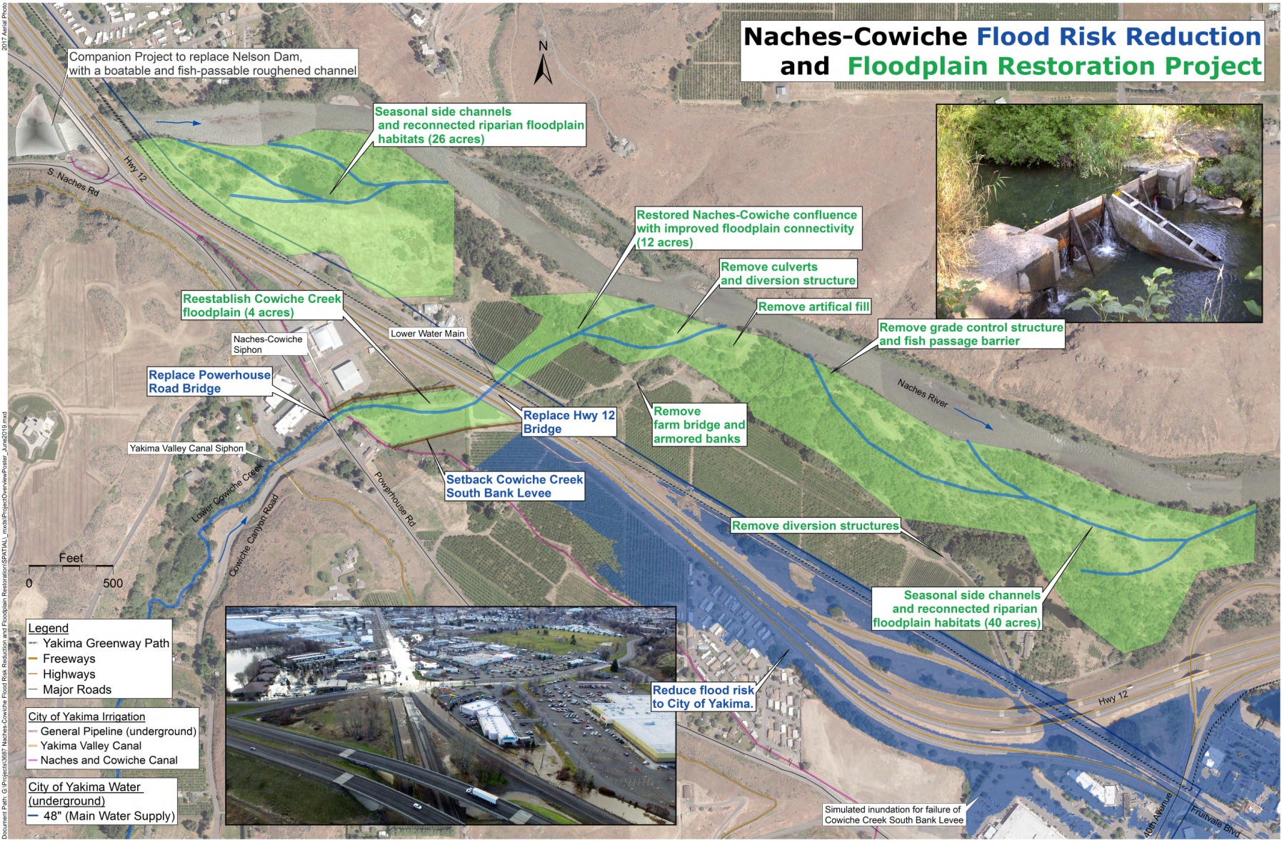 Project-Overview-Poster