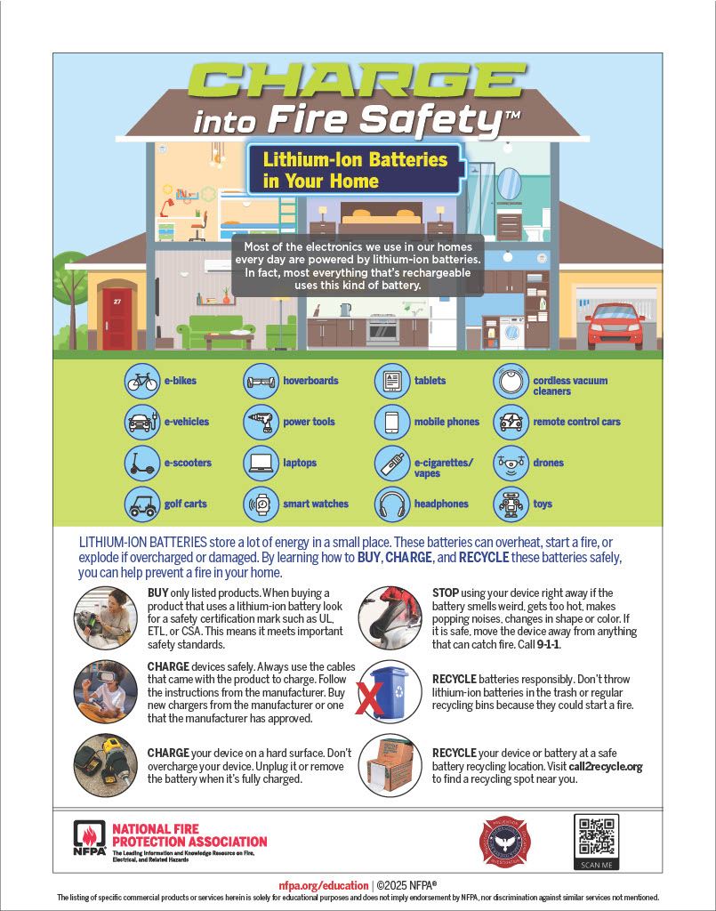 YCFMO_NFPA_FPW_2025_Poster_Lithium_Battery_Education