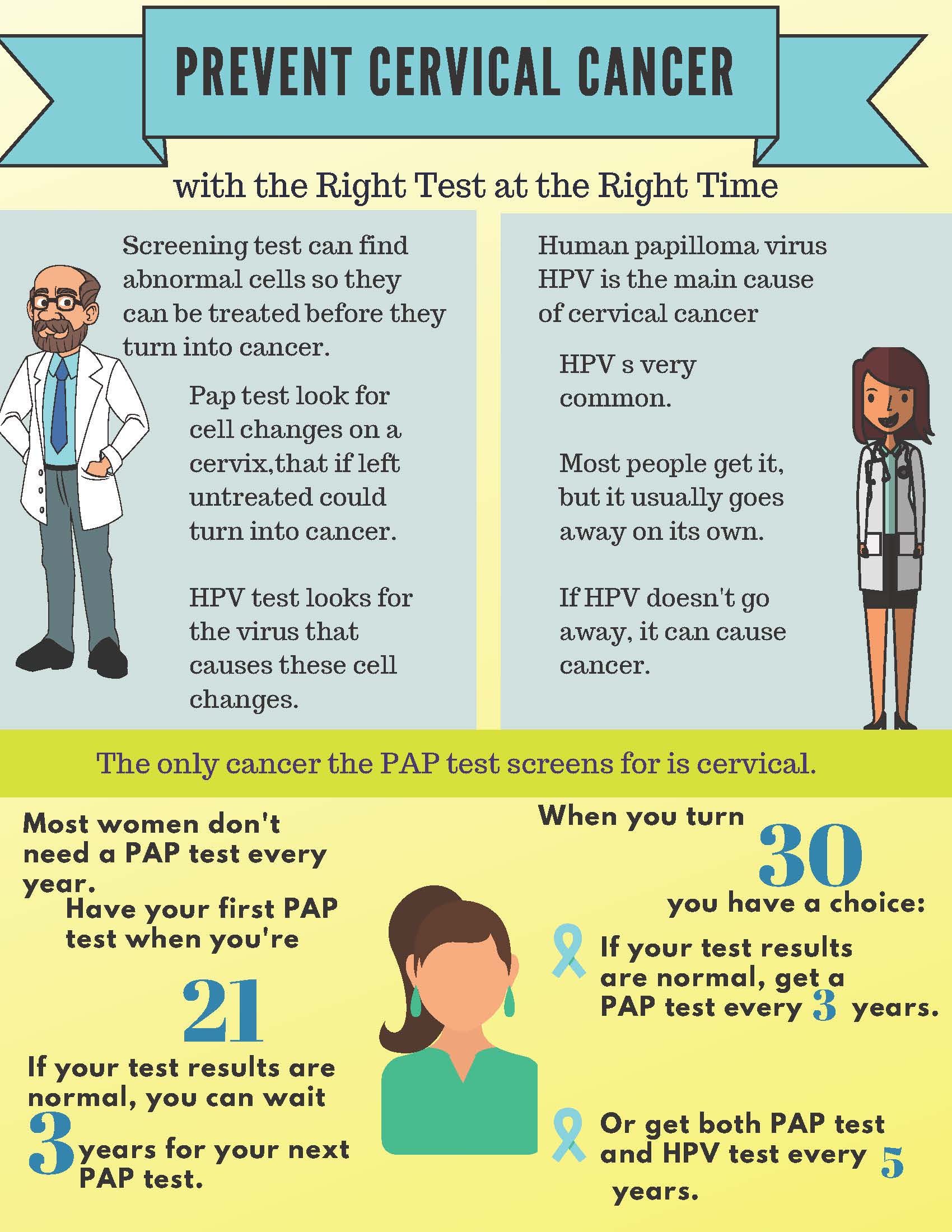 Prevent Cervical Cancer