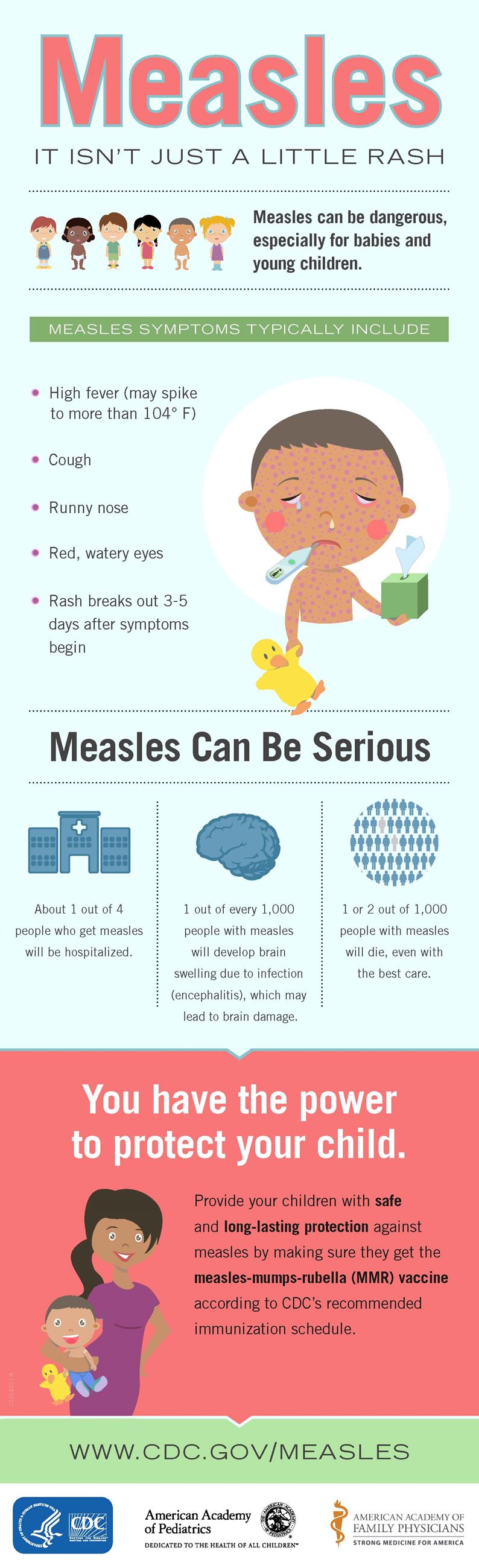 measles-infographic-en