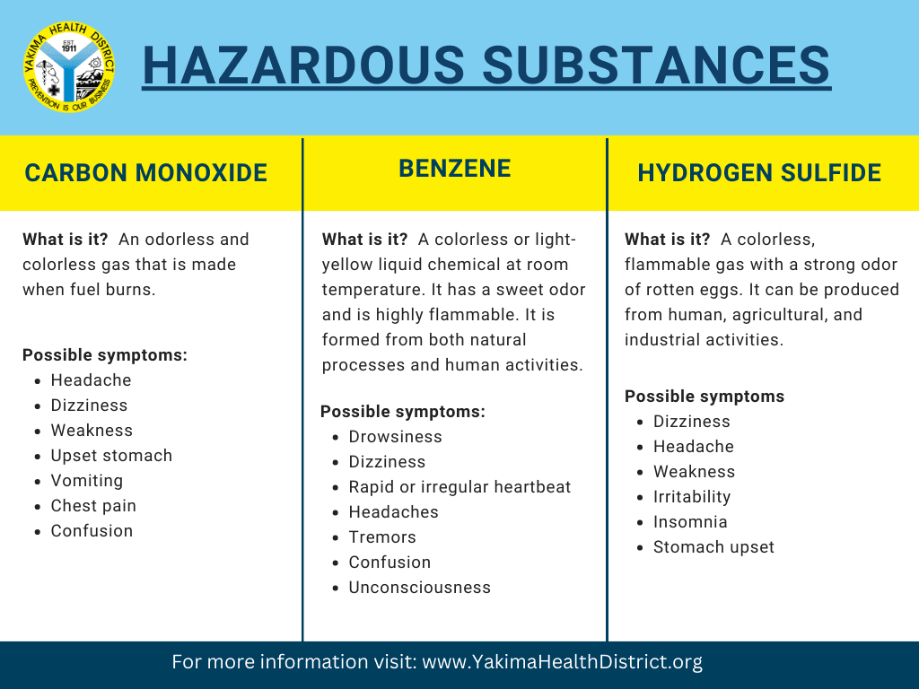 Modern Purple Green Package Comparison Chart Graph