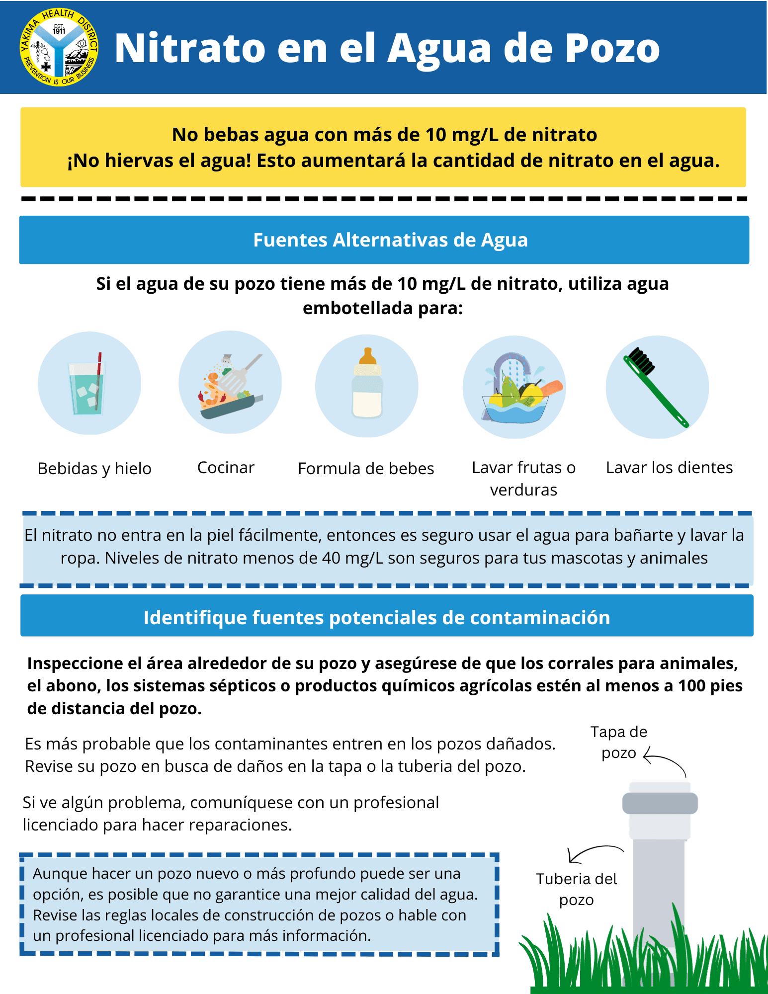 SPA YHD Nitrate Flyer