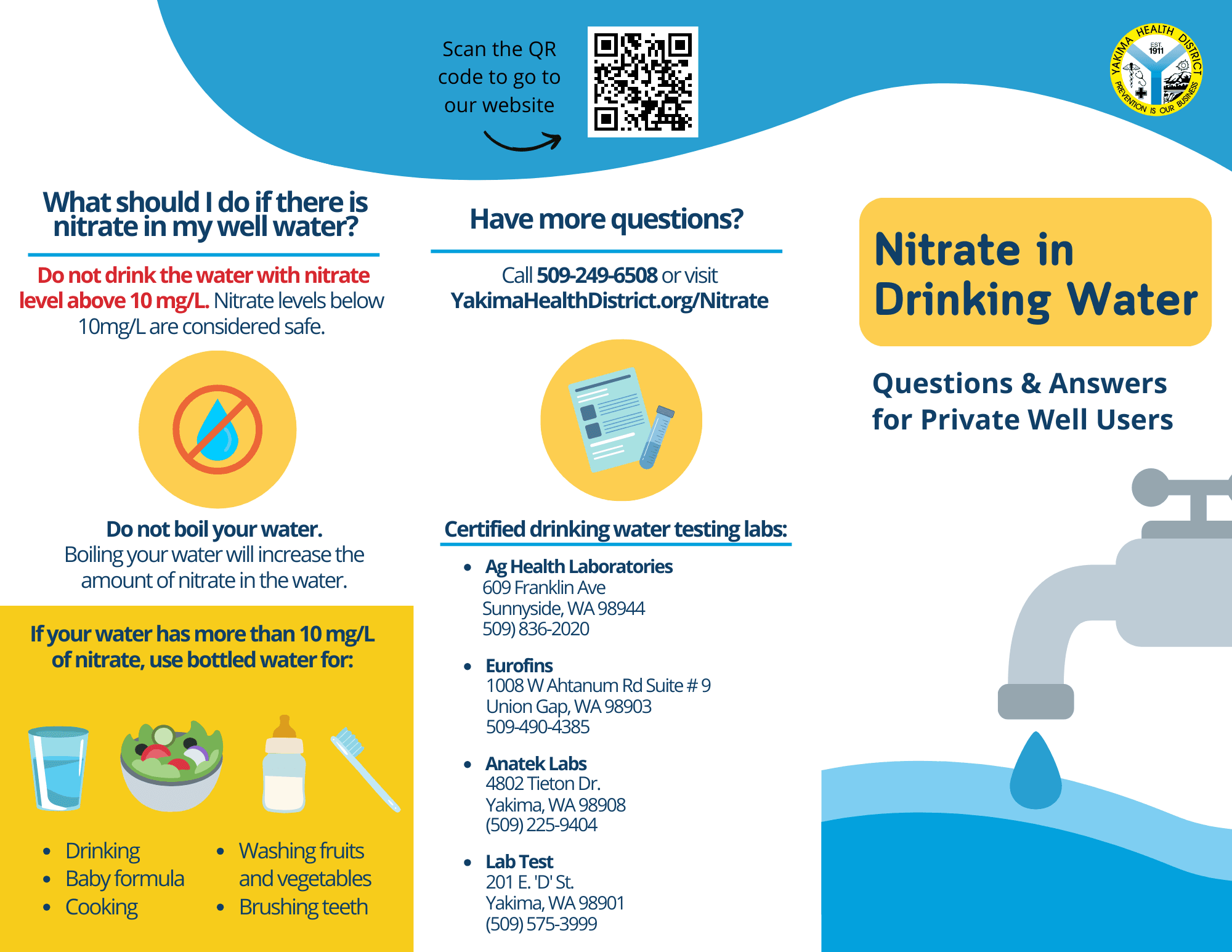 YHD Nitrate Brochure Graphic