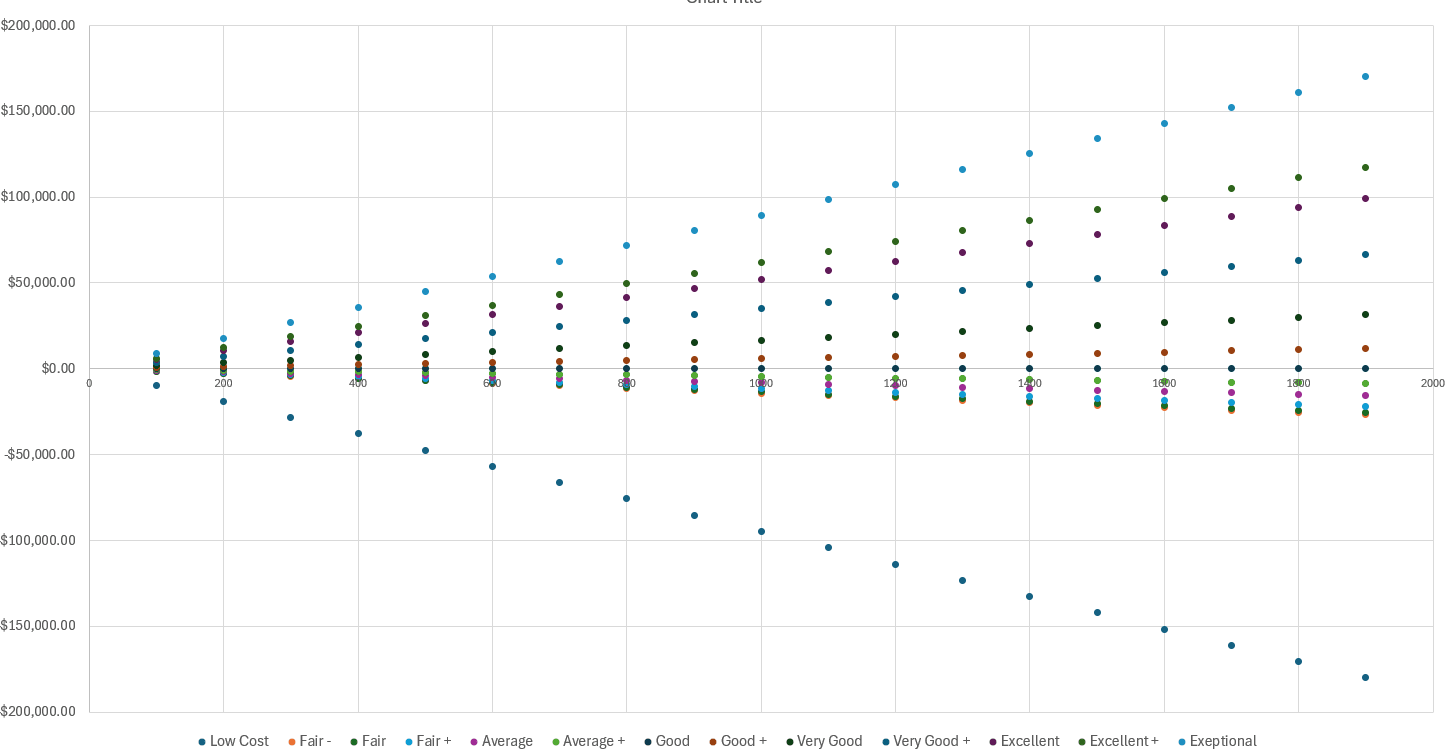 2025 Quality Example