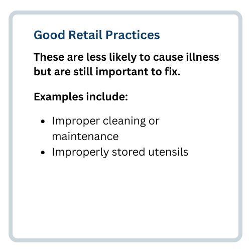 Graphic listing good retail practices that are less likely to cause illness, but are still important…