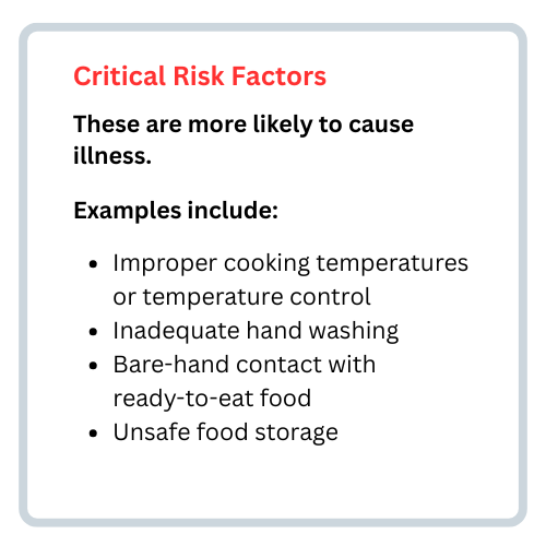 Graphic listing critical risk factors that cause illness: improper cooking temperatures, inadequate…