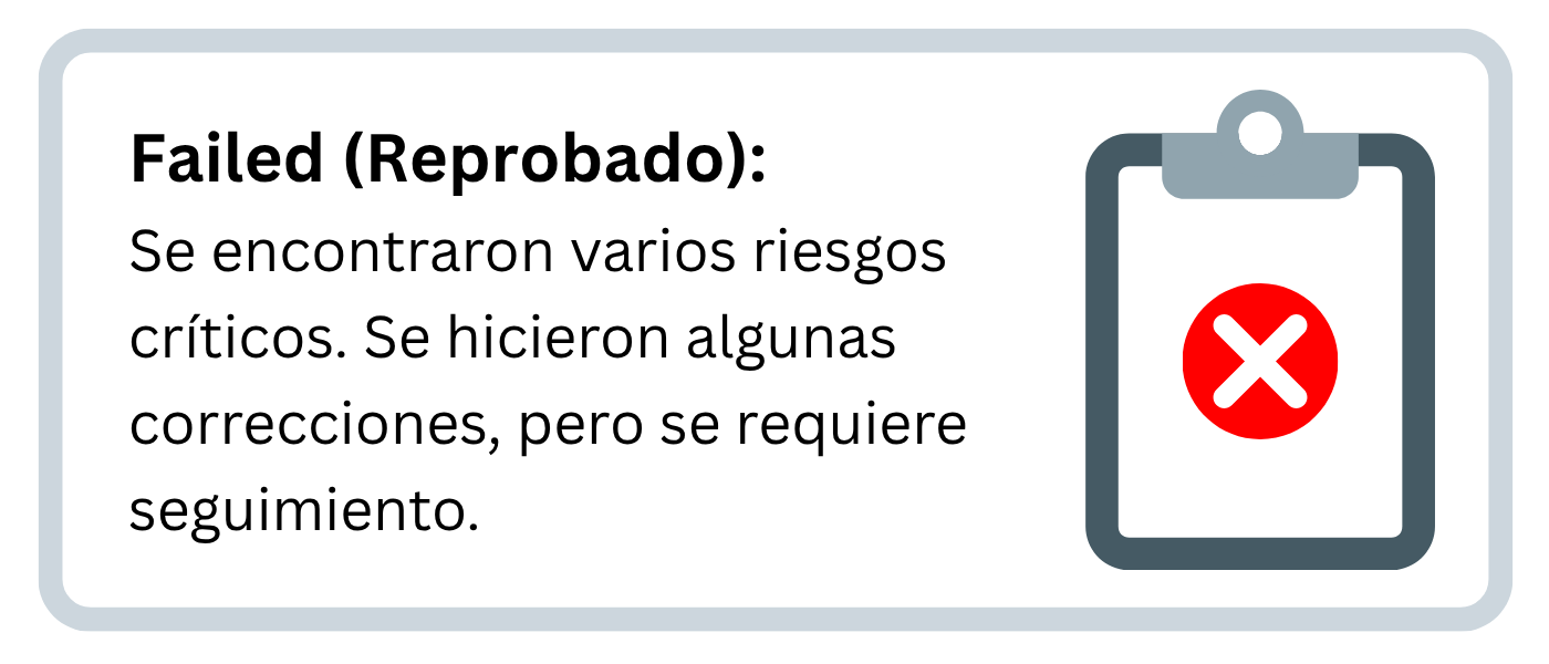 Imagen con un portapapeles y una X roja que dice: Reprobado: se han detectado varios factores crític…